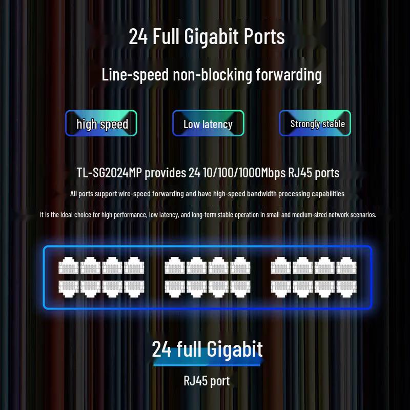 Tp-Link TL-SG2024MP Gigabit Web-Managed PoE Switch