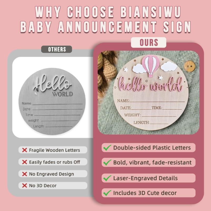 Kinderzimmer-Wandplakette mit anpassbaren Geburtsdetails für Babys, sicheres, ungiftiges Ankündigungsschild für Neugeborene zur Heimdekoration, Geschenk