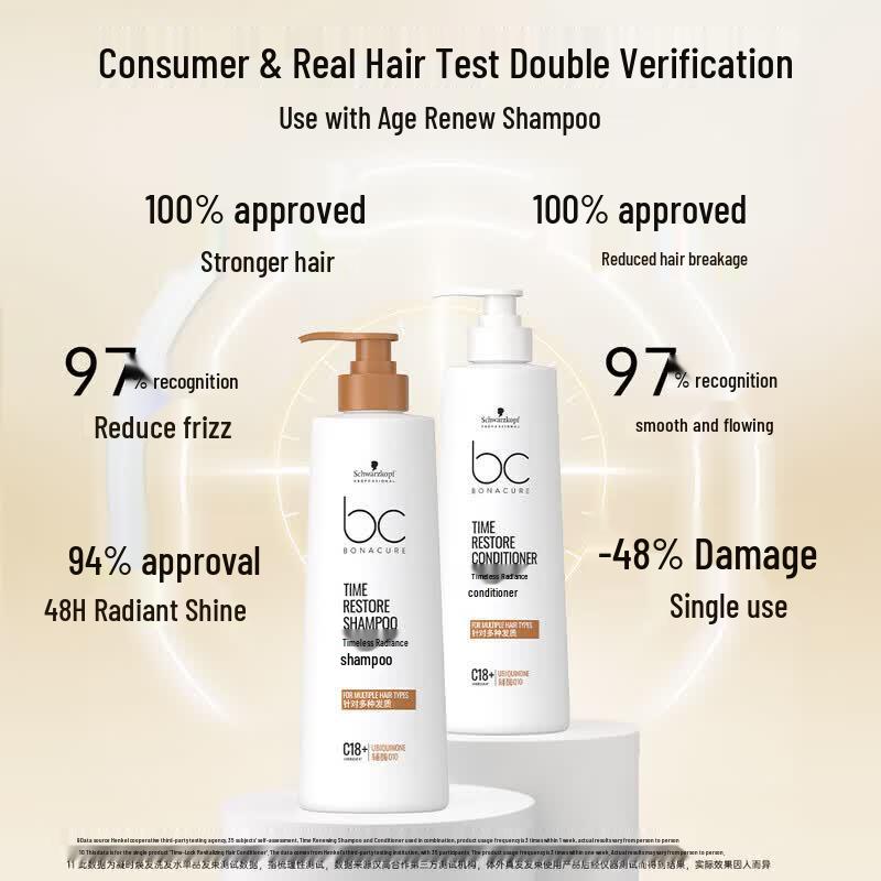 Schwarzkopf Professional BC Bonacure Time Restore Conditioner