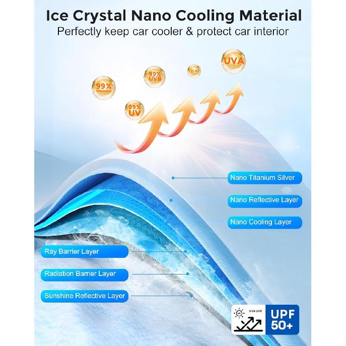 [2025 Updated] Bolamp Car Windshield Sun Shade, [Effective Keep Cool] Spring Structure Umbrella Sunshade for Automobile Windshield, Protect Cars