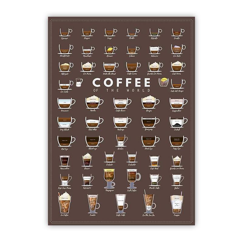 Coffee Bar Decoration Canvas Painting Wall Art Print Kitchen Decor Brewing Knowledge Poster