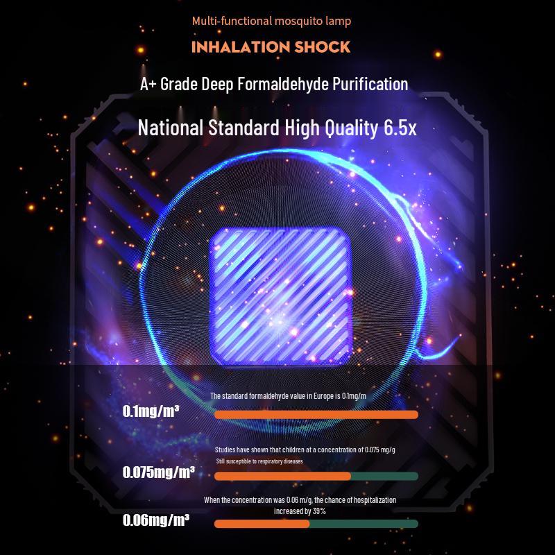 Negative Ion Air Purifier for Smoke and Formaldehyde Removal with Deodorization and Composite Filter