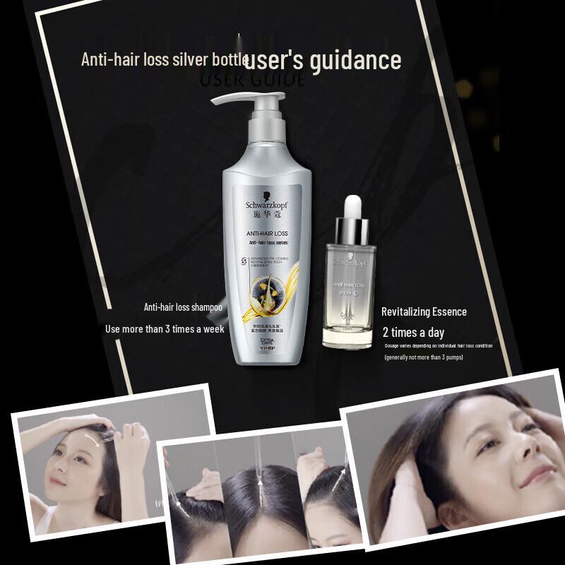 Schwarzkopf Anti-Hair Loss Repair Set