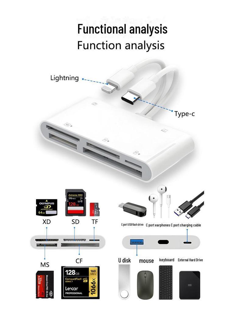 Apple Typ-C Multi-Kartenleser: XD, MS, CF, TF, SD, USB und Festplattenerweiterung für mobile und Computergeräte