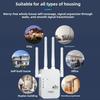 2.4 GHz Wi-Fi Signal Amplifier Router WIFI Repeater Wireless WiFi WiFi Amplifier  Laptop