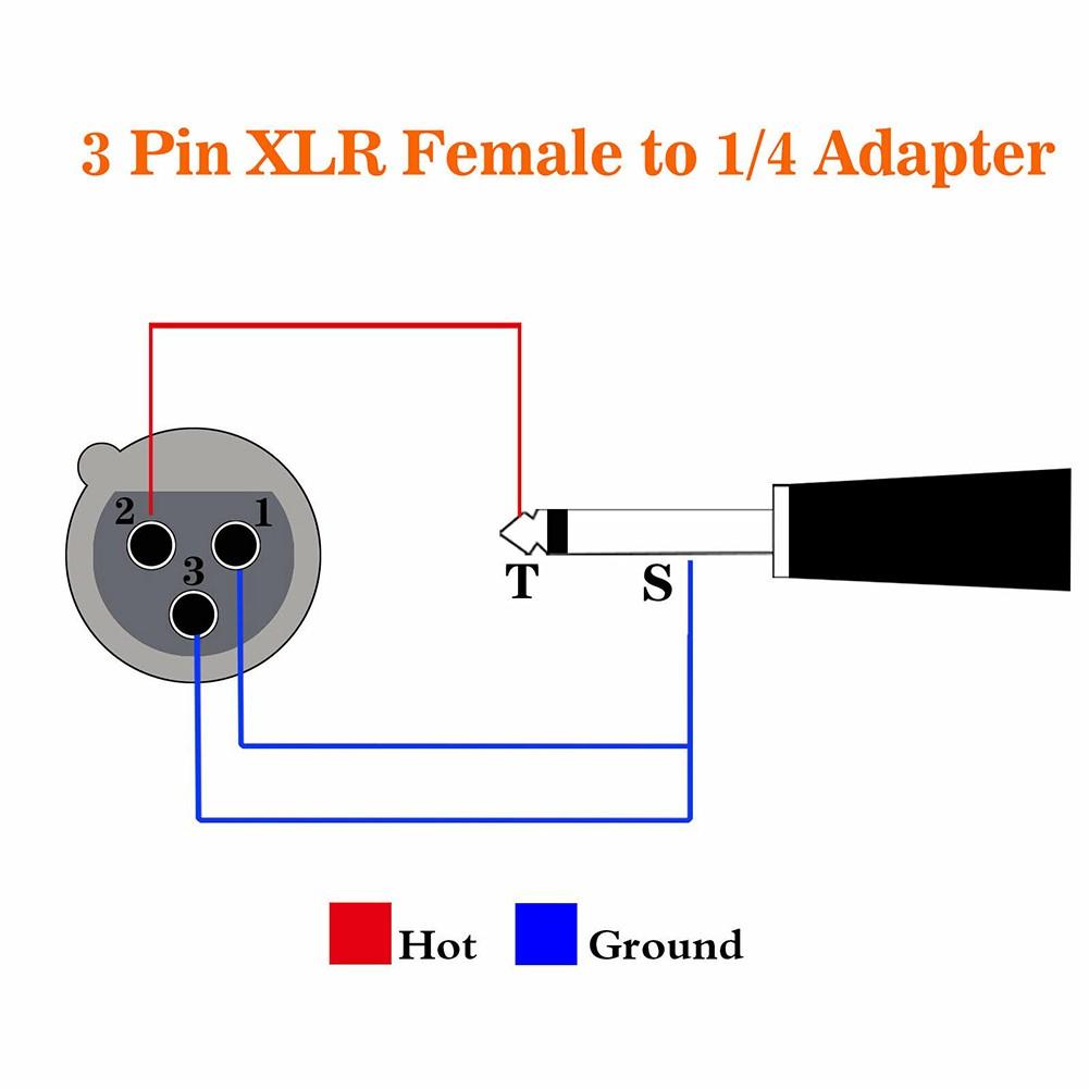 4-Pack 3-Pin XLR Female to 6.35mm Stereo Male Plug TRS Audio Cable Mic Adapter