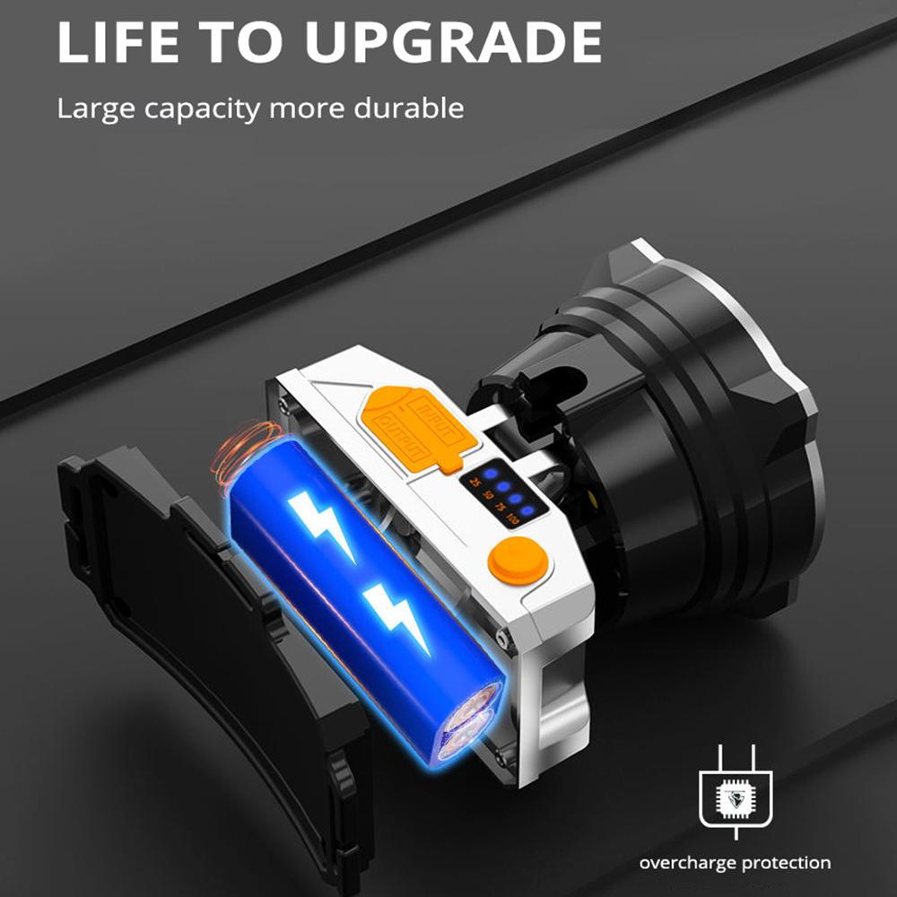 Powerful LED Headlamp USB Rechargeable Waterproof Head Flashlight 3 Modes Portable Outdoor Fishing Camping Light Torch