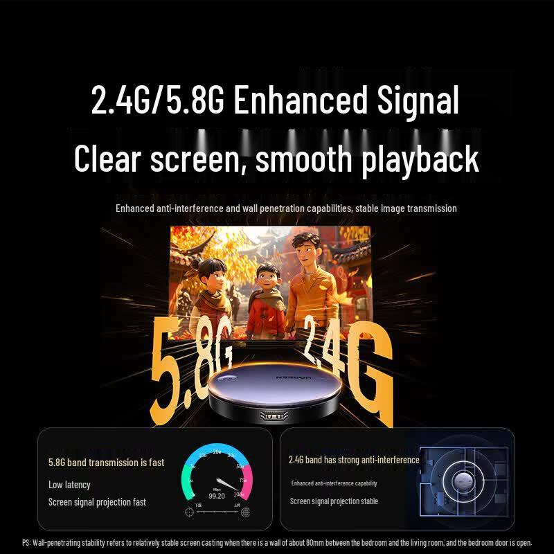 Ugreen 4K 60Hz Wireless HDMI Screen Mirroring Receiver