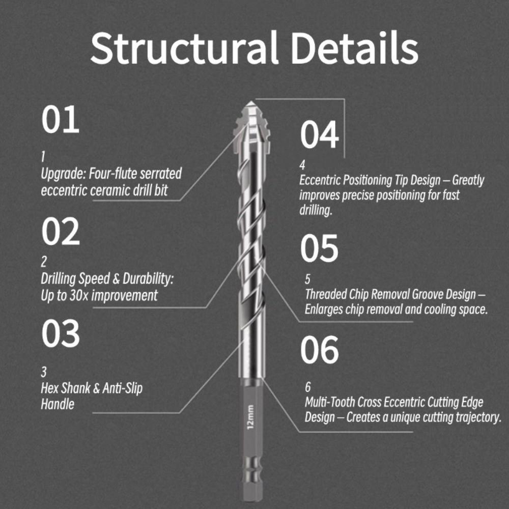 Serrated Tile Drill Bit Skewed Head Hexagonal Shank Drill Bit Set  Drilling Tool