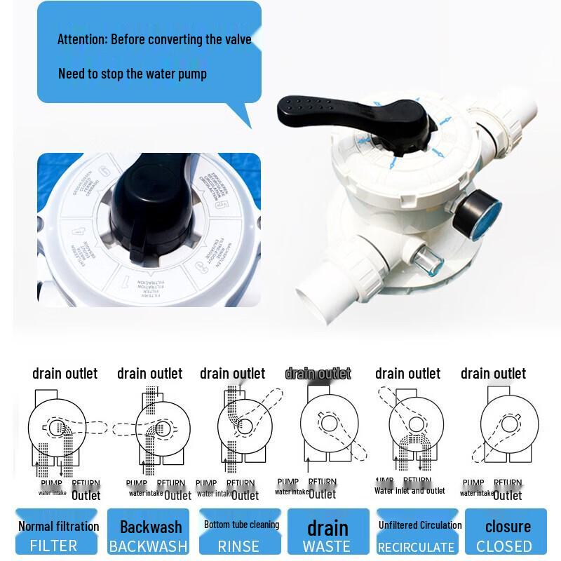 Yongjing Integrated Pool Filter Pump & Doser KP-500