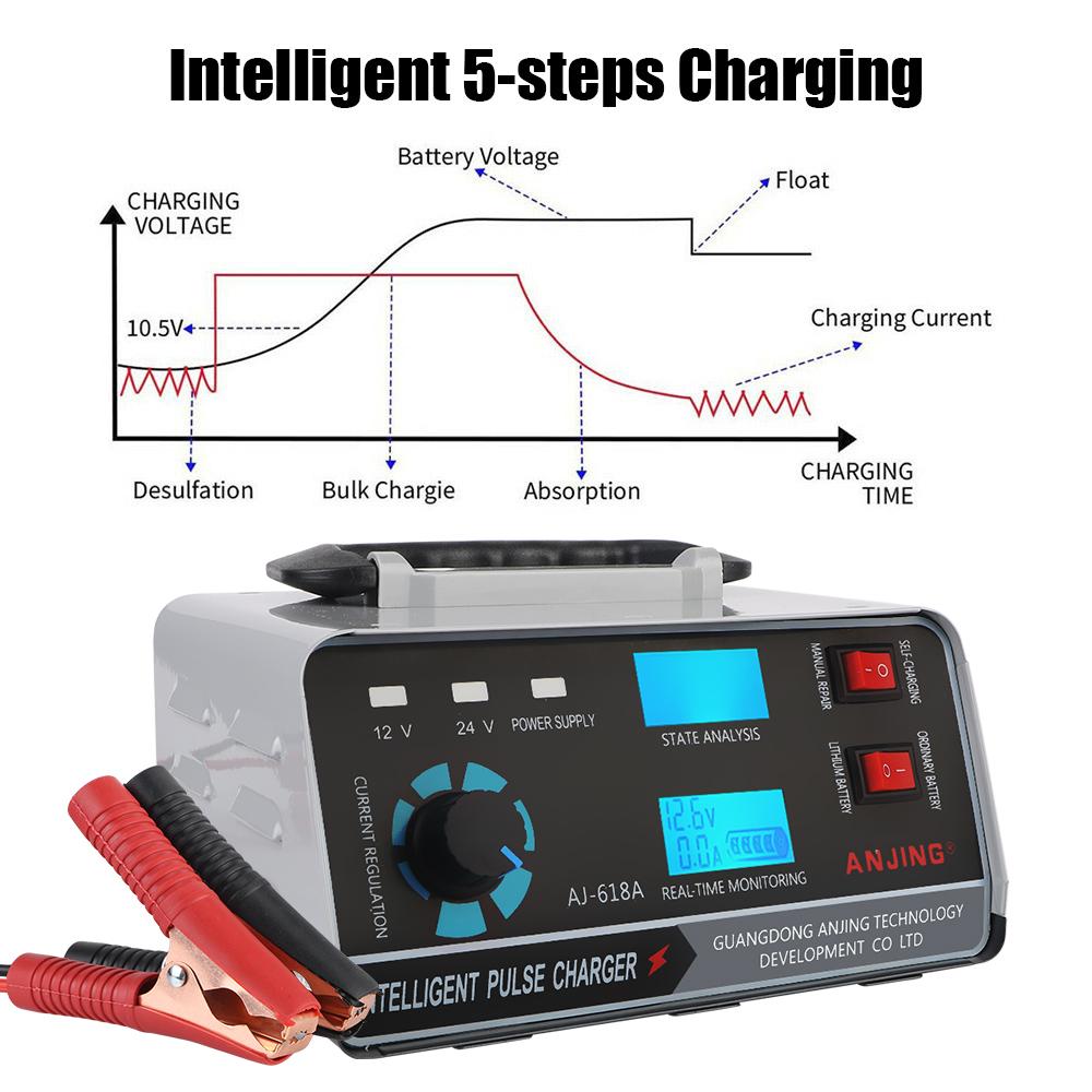 For Car Truck Boat Motorcycle Automatic Battery-chargers Digital LCD Display 400W Five-Stage Power Puls Repair Chargers 12V/24V