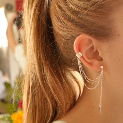 Ear Clip  Fashion Earring Ear Cuff  Trendy Clip Cuff Clip Stud Earring  Tassel Earring For Women ARI