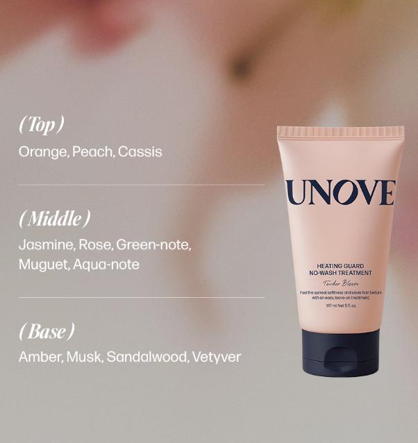 UNOVE Heating Guard No-Wash Treatment 147ml – Extreme Damage Heat Care Hair Pack