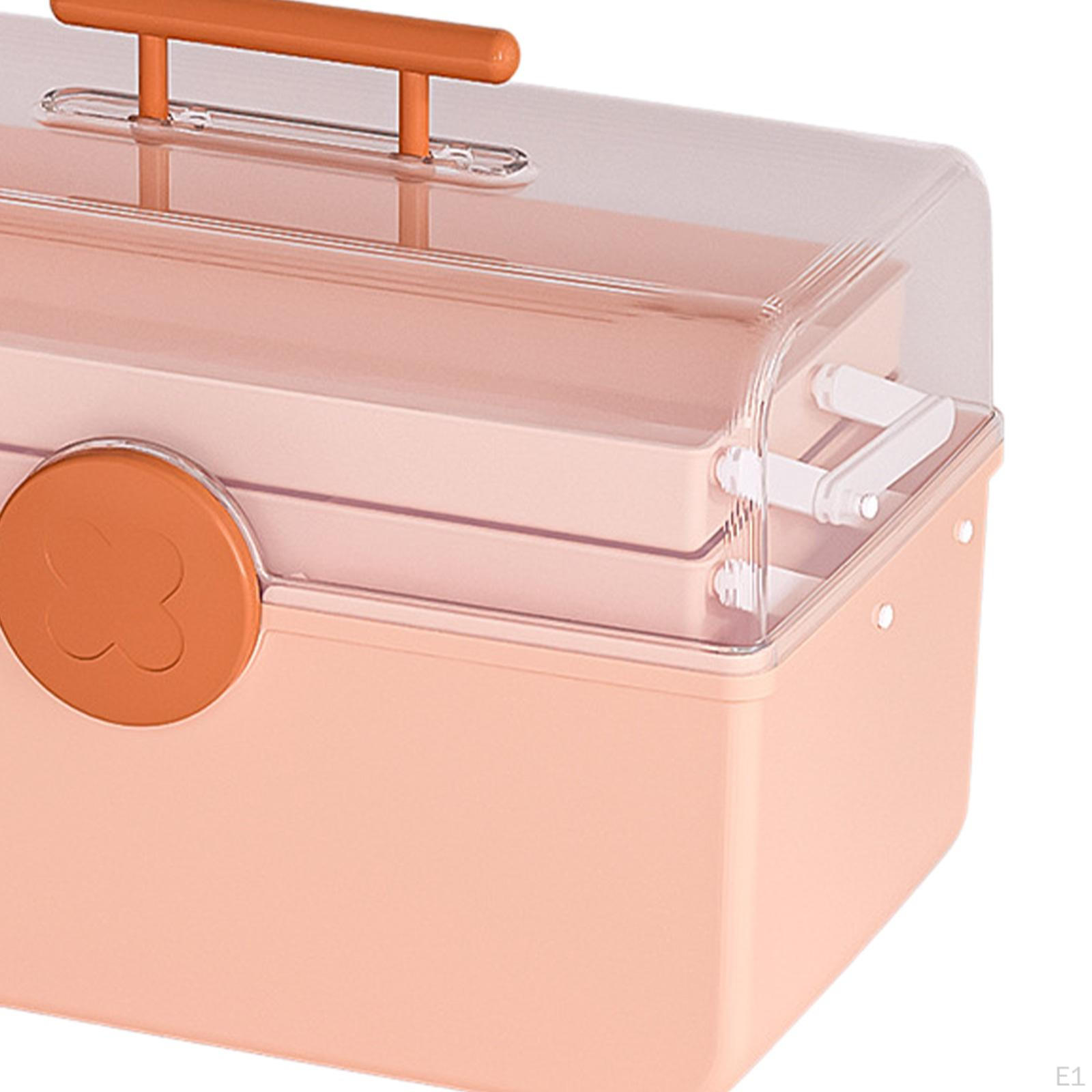 Аптечка первой помощи для хранения лекарств — фото 4