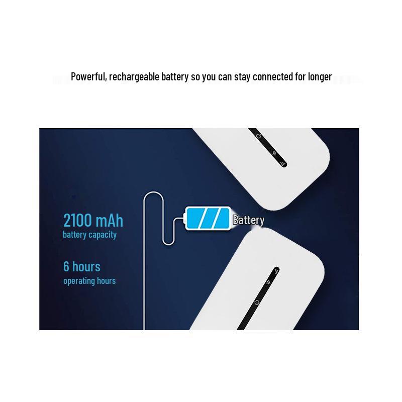 Lebanon 4G Portable WiFi Router with SIM Card Support for Middle East Cars