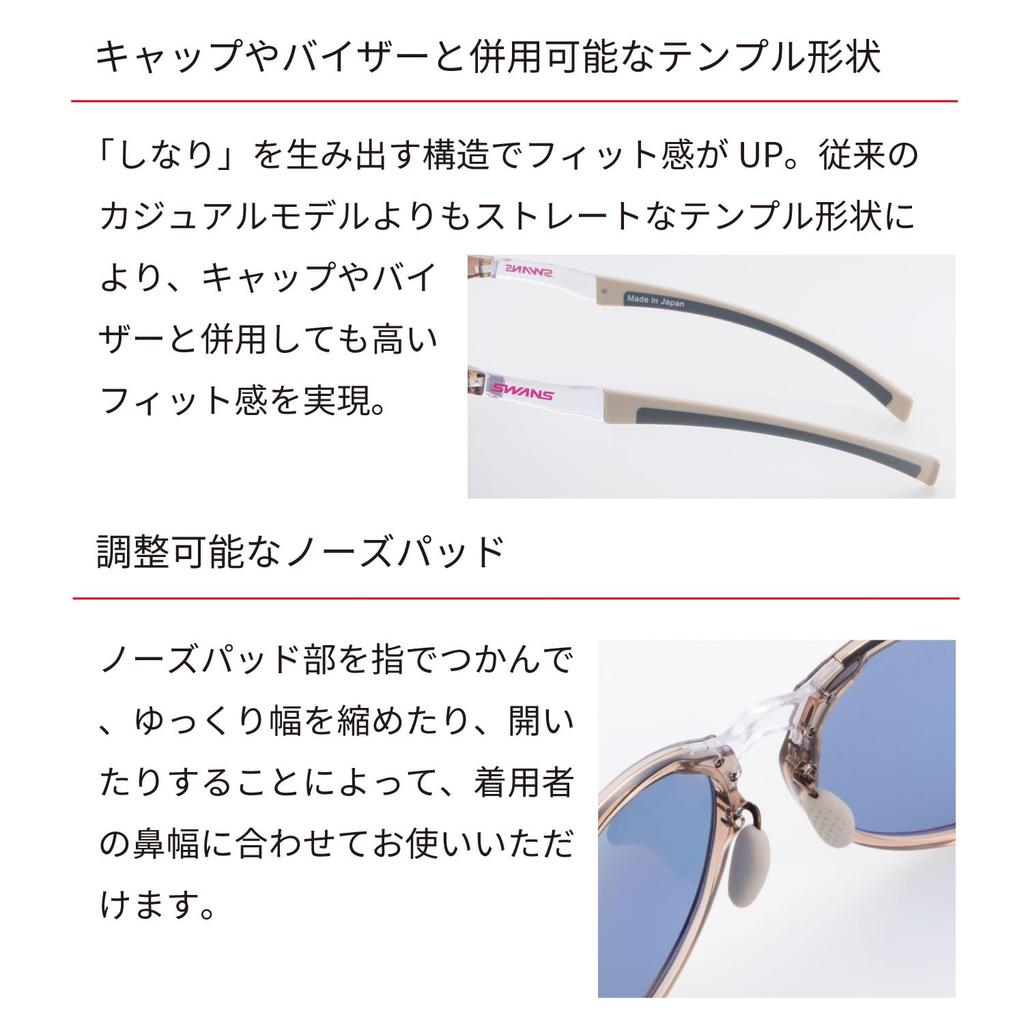 Made in Japan Sports ULTRA LENS Radiant Del RAD Polarized ULTRA Light Radiant [SWANS] Sunglasses, Fishing, Polarized, DEL-0168 SMBK, Green, Del, Golf,