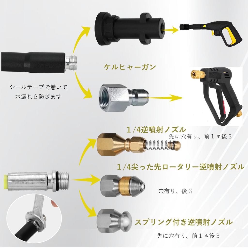 ankon Kärcher Pipe Cleaning Hose, Compatible with Kärcher K Series Pressure Washers, Kärcher Pipe Cleaning Hose, Drain Cleaning Hose (15m, Blue)