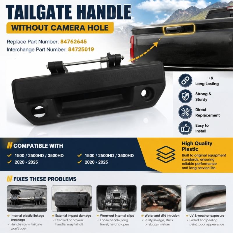 84725019 84762645 Pickup Rear Gate Handle for 2020-2025 1500, 2500HD, and 3500HD Trucks, Black Plastic Exterior Pull Assembly for Mechanical Operation