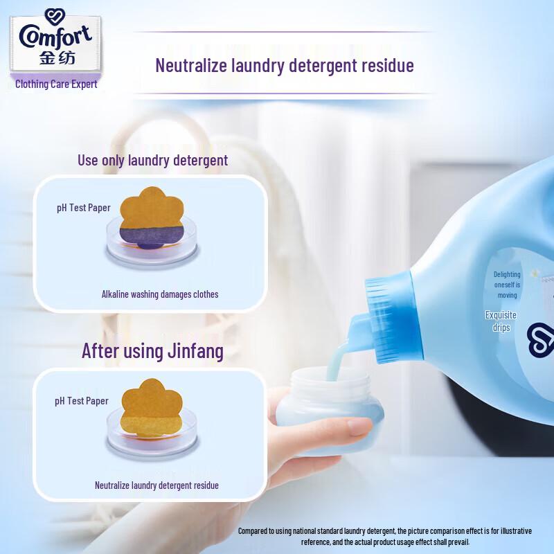Comfort Fabric Softener
