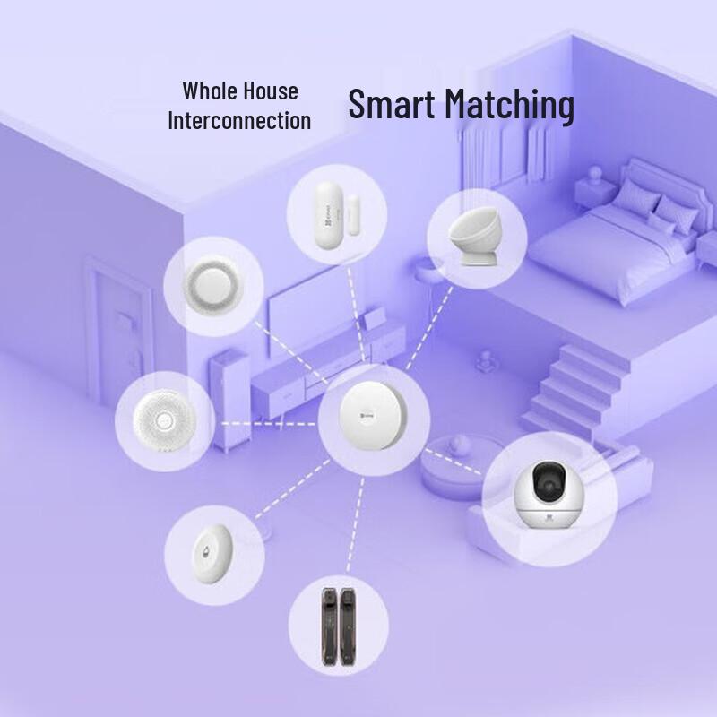 Ezviz H6 2K+ AI Starlight WiFi PTZ Security Camera (CN version)