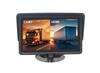 Telecamera per auto – Monitor per auto