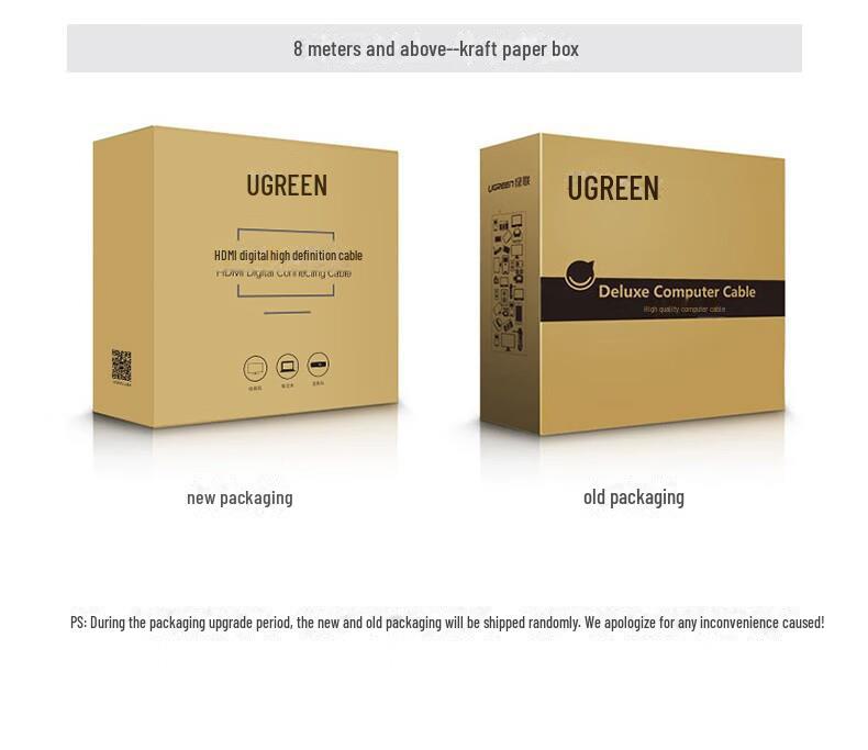 Green Link HDMI 2.0 Cable: 4K HD, 3D, Engineering Grade for Laptops