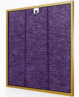 Replacement For HEPA + Carbon Filter + Formaldehyde Filter AC4121 AC4123 AC4124 For Philips AC4002 AC4004 AC4012
