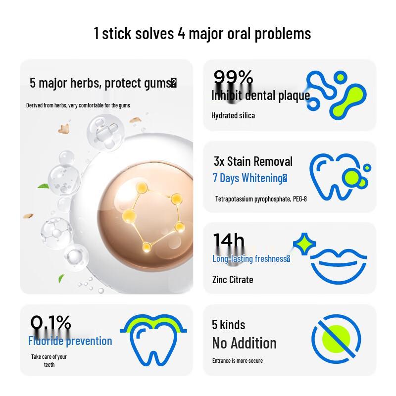 CanBan Oral Care Toothpaste