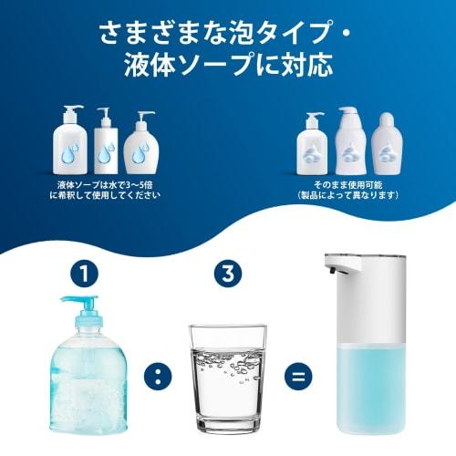 Eco4life Automatic Touchless Soap Dispenser ? 400ml Foaming Hand Soap Dispenser for Bathrooms and Kitchens, Wall-Mounted or Tabletop, 4 Foam Levels, R