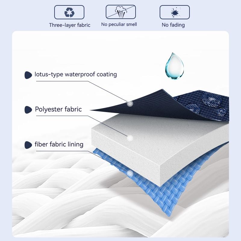 Новые детские школьные сумки — фото 6