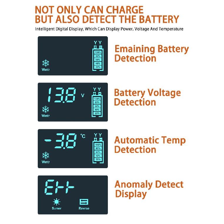 12V 6A Full Automatic Car Battery Charger Power Pulse Repair Chargers Wet Dry Lead Acid Battery Chargers Digital LCD Display