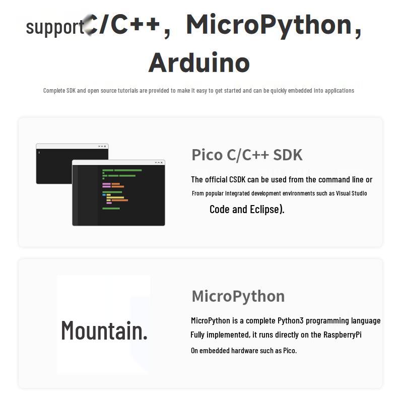 Micro-Snow RP2040-ETH Mini Dev Board: Raspberry Pi Dual-Core Ethernet Module