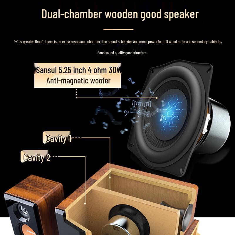 SANSUI Desktop Bluetooth HIFI Gaming Speakers