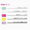 ZEBRA Oil-based Ballpoint Pen Refill Tapli Clip SK-0.4 Lead Black 10 Pieces B-RSK04-BK