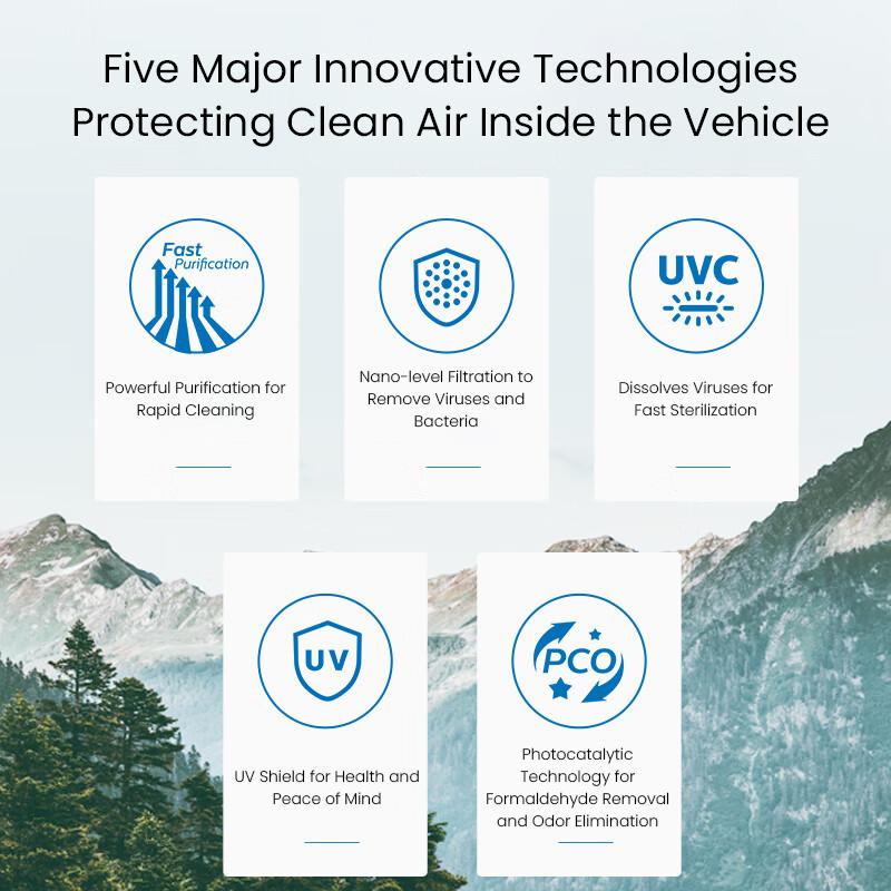 Philips Čistička vzduchu do auta PHPGP7501