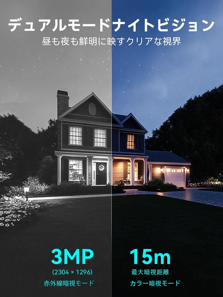 Dome Security Camera Blurams Outdoor 2K Wi-Fi 360 PTZ Silver 2PCS