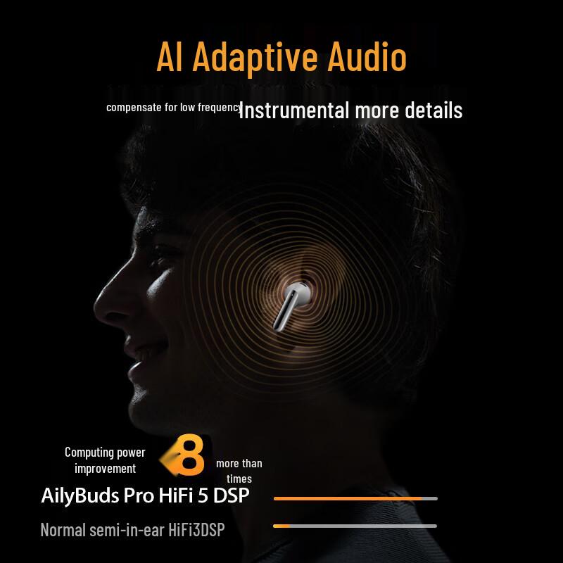 QCY AilyBuds Pro Series True Wireless Bluetooth Earbuds