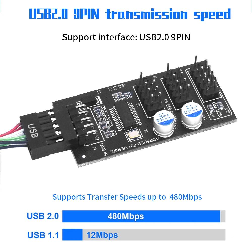 

YNS-02 Motherboard USB 2.0 9-pin to 3x 9-pin Adapter Extension Cable Card As Shown A