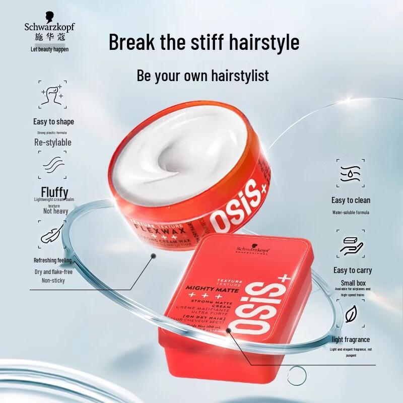 Schwarzkopf Professional Men's Texture Hair Wax, 85ml