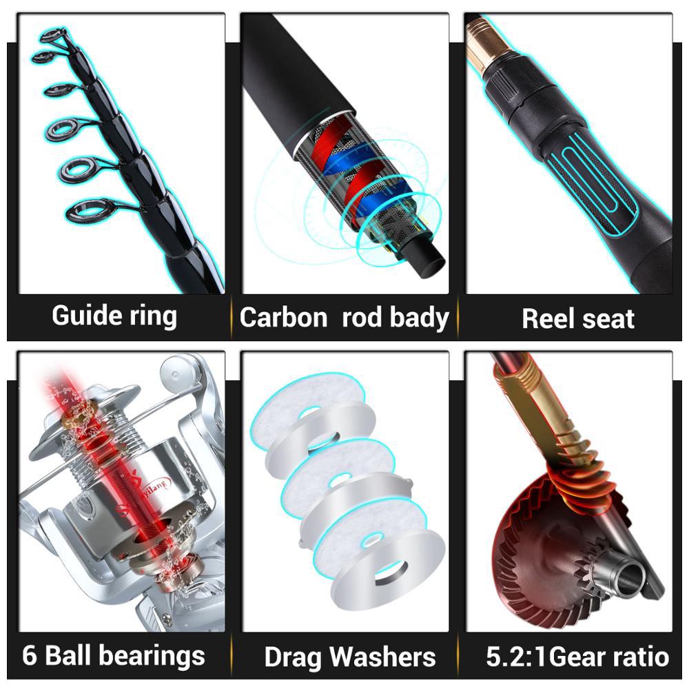 Zestaw wędek spinningowych 1,8-2,4 m Ultralekki kołowrotek wędkarski na tyczkę Słodkowodny kołowrotek 6 BB 5.2: 1 GearRatio Fishing Reel