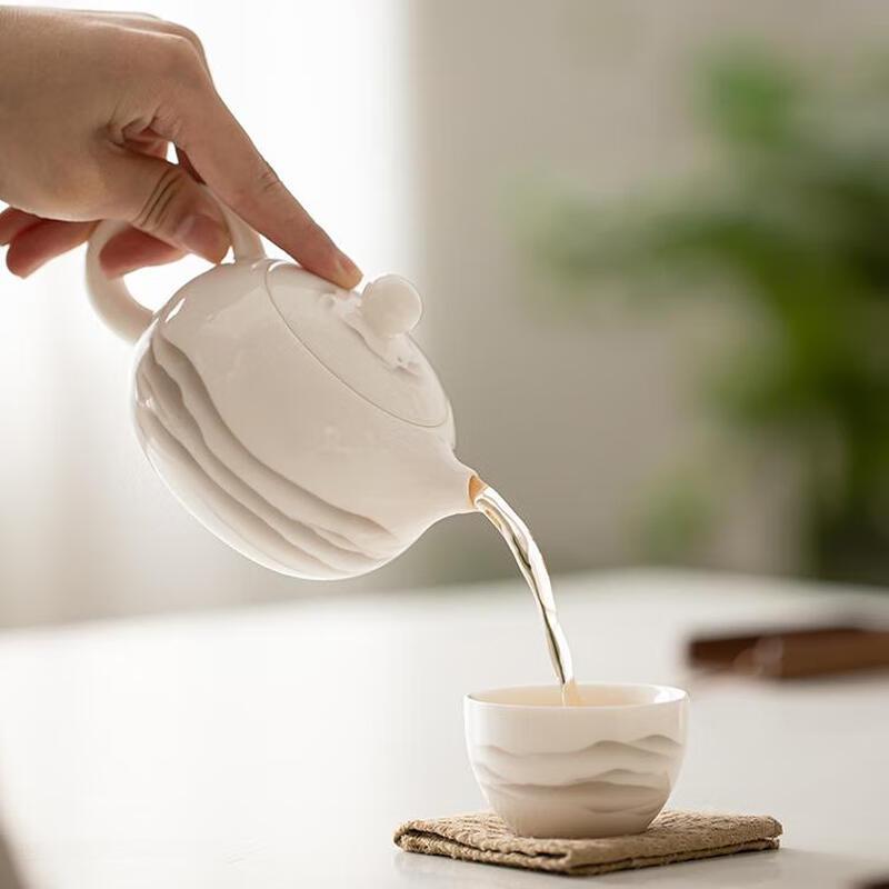 Dehua White Porcelain Kung Fu Teaware