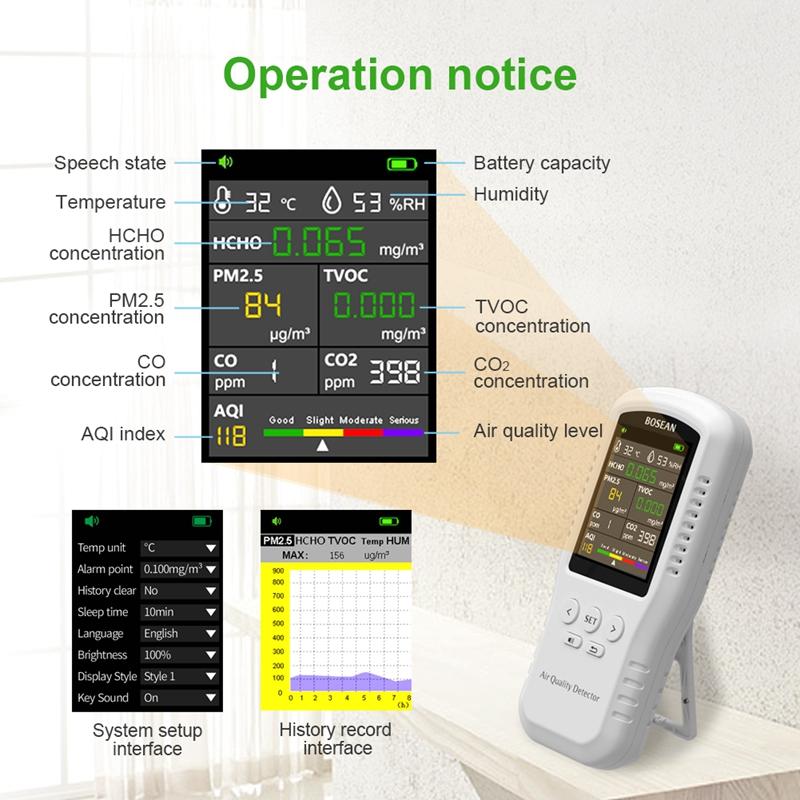 2026 Multifunctional Air Quality Monitor CO2 CO PM2.5 HCHO TVOC Temperature Humidity Meter Home Air Quality Detector Real Sensor Voice Alarm for Home