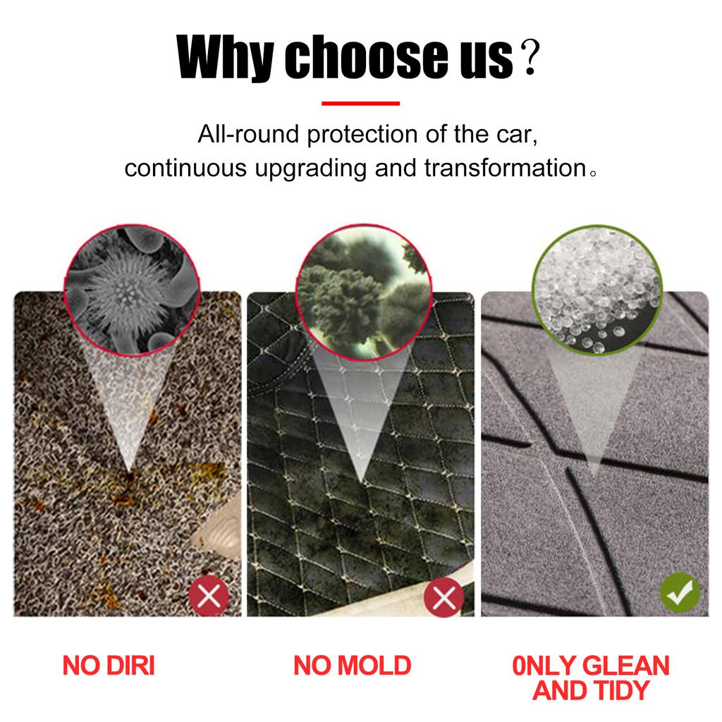 LUCKEASY for Jetour X70 Plus 2024 2025 Car Floor Mats Cargo Liner Trunk Mat Accessories TPE Waterproof Foot Pad Protective Mat