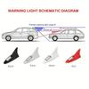 Universal Car Shark Fin Antenna with Solar Energy Led Warning Light Auto Radio Signal Aerial Roof Anticollision Safety Lights