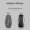 Full Coverage Key Case for BYD Tang, Song, Han, Qin PLUS, Yuan - New Key Shell and Buckle