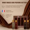 The Man Company Perfume Gift Set for Man 4 X 20ml | Premium Long-Lasting Fragrance EDP - A Gentleman's Moods for Party, Office, Outing and Date |