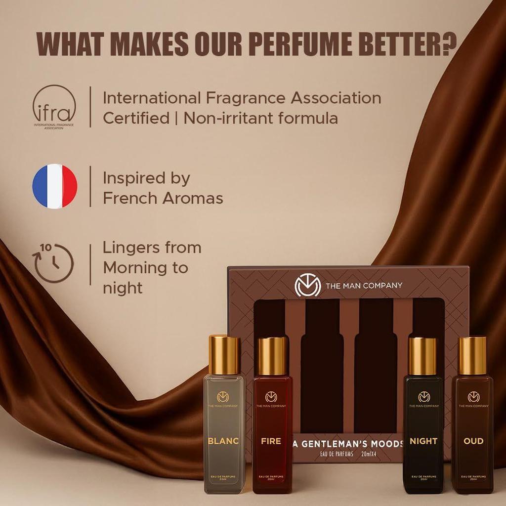 The Man Company Perfume Gift Set for Man 4 X 20ml | Premium Long-Lasting Fragrance EDP - A Gentleman's Moods for Party, Office, Outing and Date |