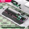 Periferice pentru calculatoare – Tastaturi