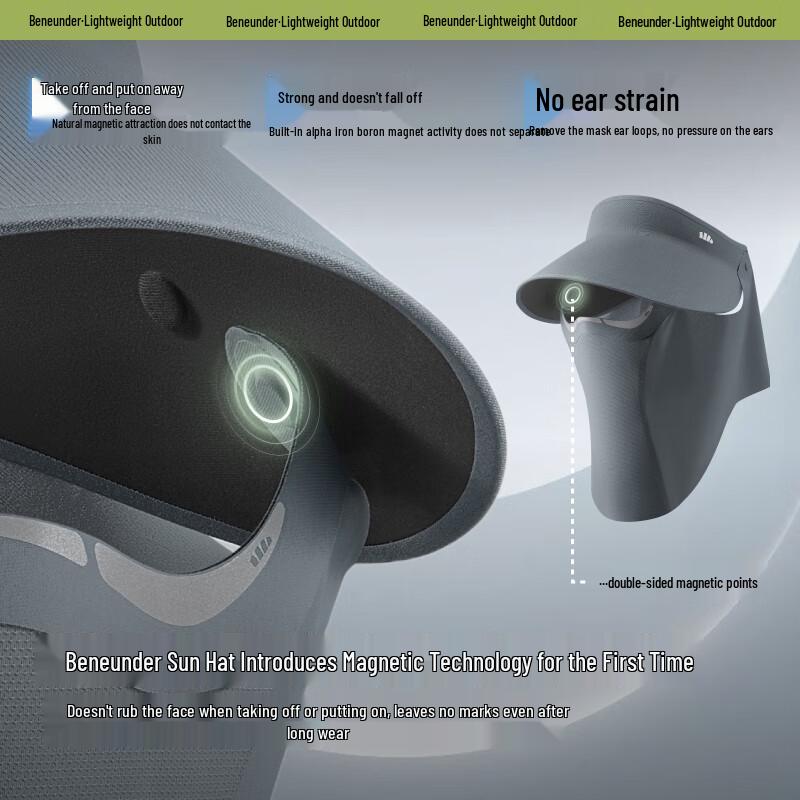 Beneunder Women's UPF50+ Sun Protection Visor Hat with Face Mask