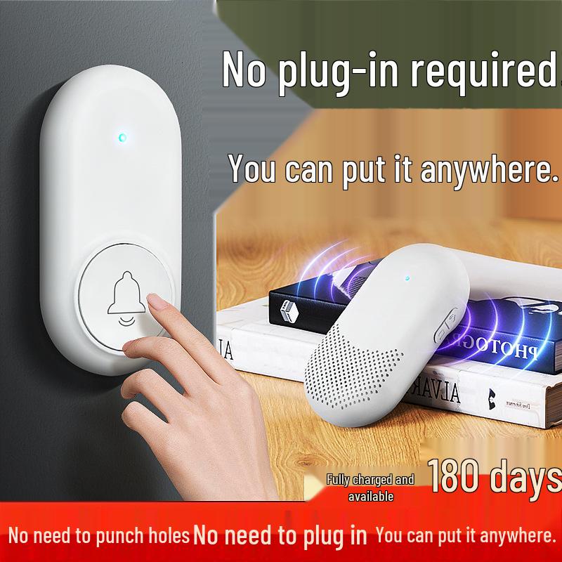Battery-Powered Wireless Doorbell, No Plug-in Needed, Loud and Long-Range